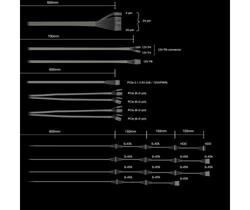 Power Supply BE QUIET ATX PC 100 - 240 V 850 W BP019EU