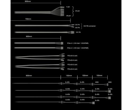 Power Supply BE QUIET ATX PC 100 - 240 V 1200 W BP021EU