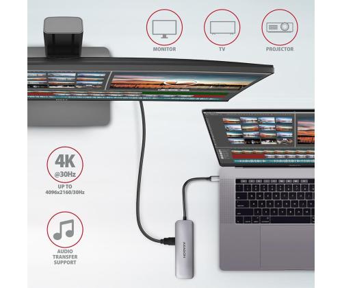 I/O HUB USB3.2 5IN1/0.2M HMC-5 AXAGON