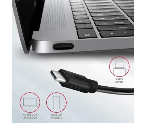 I/O HUB USB-C 5IN1/0.13M HMC-5G21 AXAGON