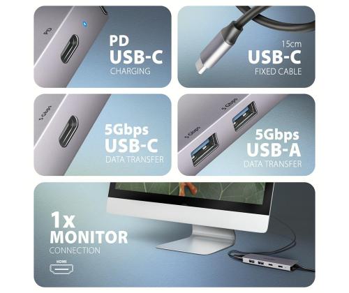 I/O HUB USB-C 5IN1/0.15M HMC-5H60 AXAGON
