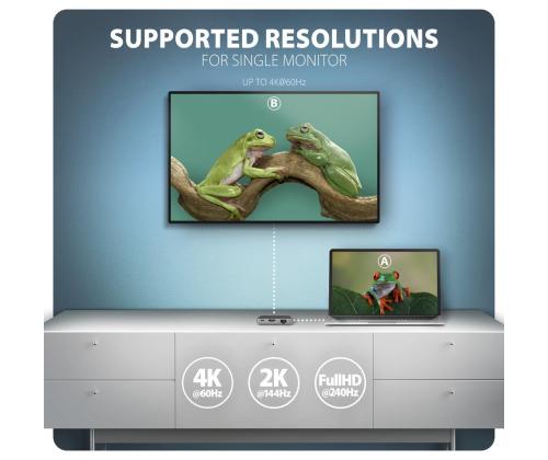 I/O HUB USB-C 5IN1 5GBPS/0.2M HMC-5HL AXAGON