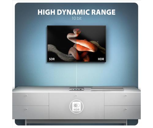 I/O HUB USB-C 6IN1/GLASS 0.2M HMC-6GLN AXAGON