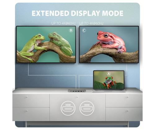 I/O HUB USB-C 7IN1 DUAL 4K/0.15M HMC-7HX2 AXAGON