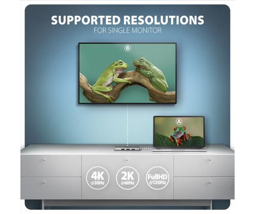 I/O HUB USB-C 4IN1/0.15M HMC-H3A AXAGON