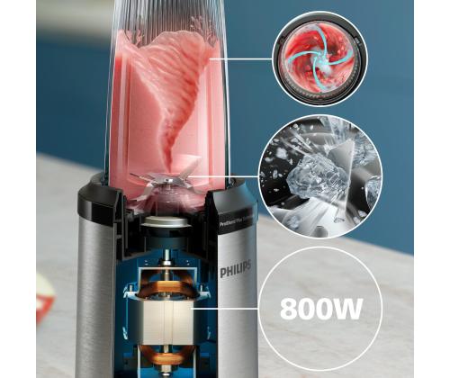 BLENDER/HR2764/00 PHILIPS