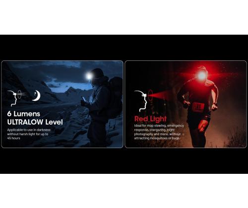 HEADLAMP NU SERIES 400 LUMENS/NU25 MCT NITECORE