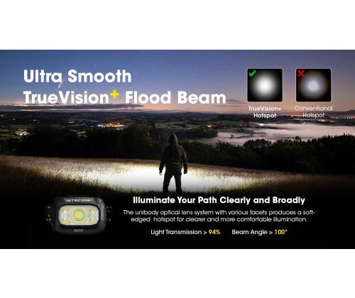 HEADLAMP NU SERIES 500 LUMENS/NU30 NITECORE