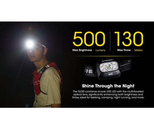 HEADLAMP NU SERIES 500 LUMENS/NU30 NITECORE