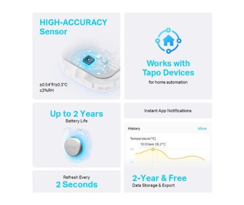 SMART HOME TEMPERATURE&HUMIDIT/SENSOR TAPO T310 TP-LINK