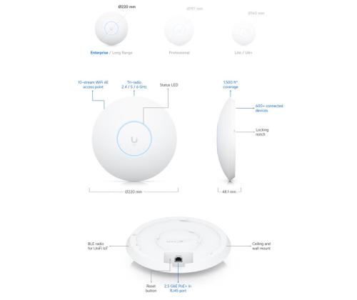 Access Point UBIQUITI 1300 Mbps IEEE 802.11a IEEE 802.11b IEEE 802.11g IEEE 802.11n IEEE 802.11ac...