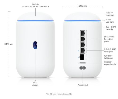 NET GATEWAY DREAM ROUTER 7/UDR7 UBIQUITI