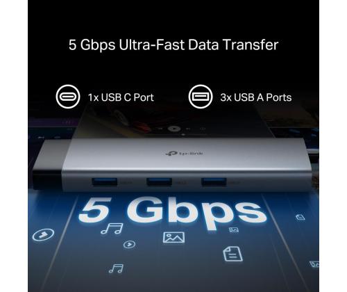 I/O HUB USB-C 9PORT/UH9120C TP-LINK