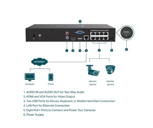 NET VIDEO RECORDER 8CH POE+/VIGI NVR1008H-8MP TP-LINK