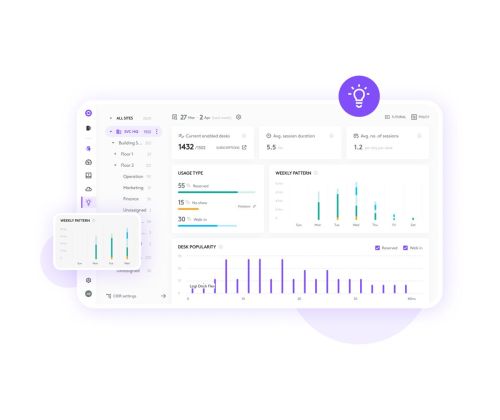 LOGI Essential for Flex Desks Three Year