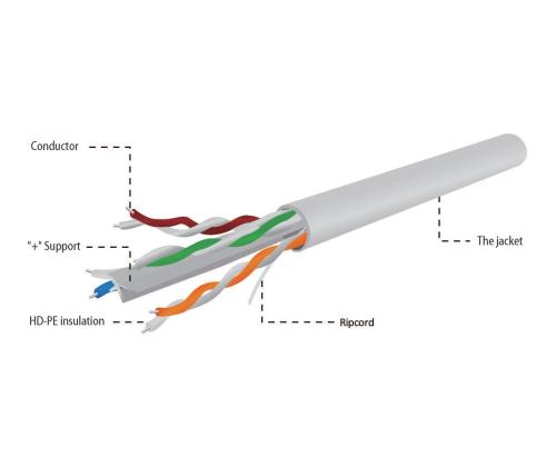 GEMBIRD UPC-6004SE-SO Gembird UTP solid