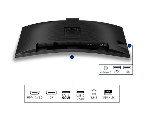 PHILIPS 34B2U3600CH/00 34inch UWQHD VA