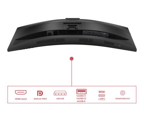 AOC 34inch 3440x1440 120HZ VA CURVED