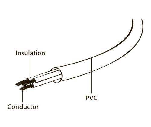 GEMBIRD PC - 186 6ft