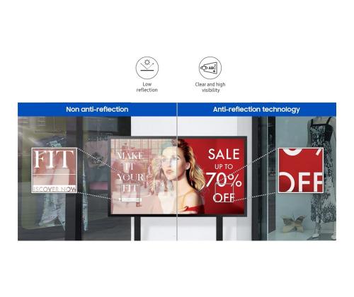 SAMSUNG OH24B Outdoor LCD 24inch FHD