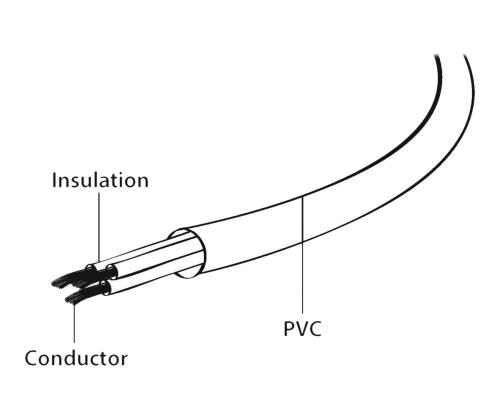 GEMBIRD PC-189-C19 Gembird power extensi