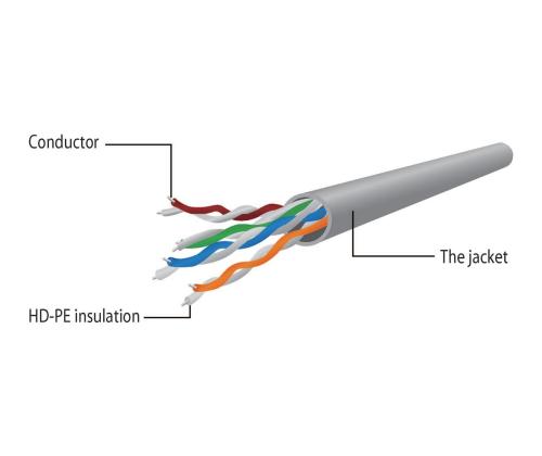 GEMBIRD PP12-POE-0.15M-W Gembird UTP pas