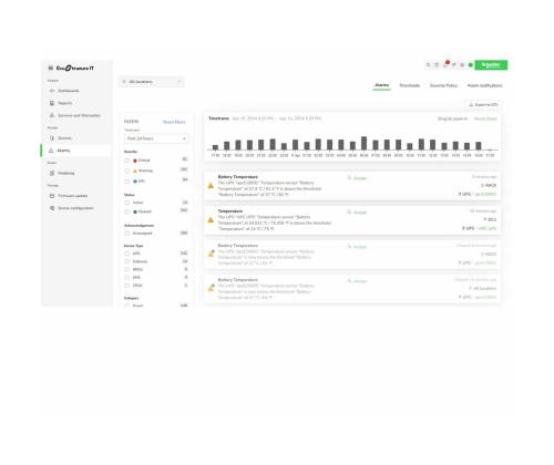 APC EcoStruxure IT Expert 1 Year Digital