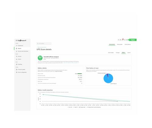 APC EcoStruxure IT Expert 1 Year Digital