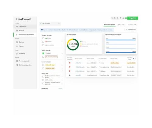 APC EcoStruxure IT Expert 1 Year Digital