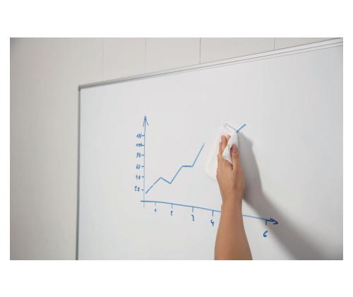 Puhastusvedelik tahvlile DURABLE 250ml + mikrokiudlapp