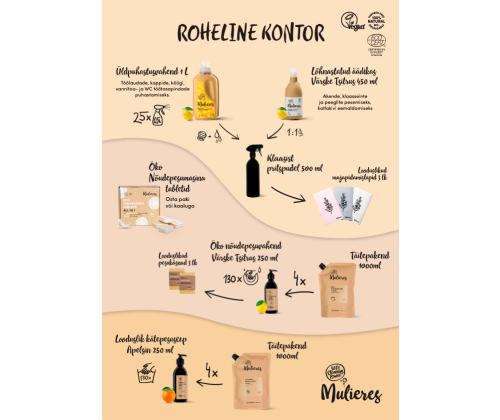 Vedelseep MULIERES, apelsin 1L