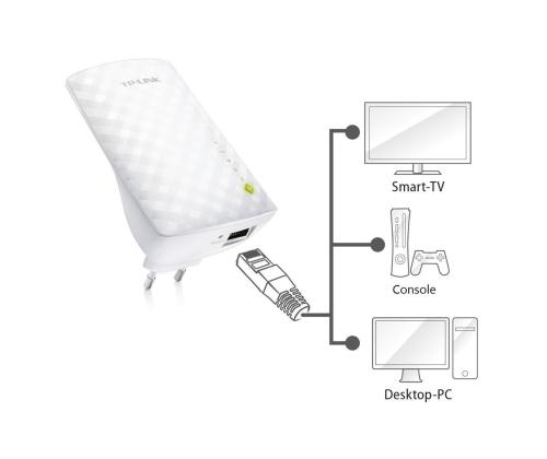 WiFi võimendi TP-LINK AC750 Dual Band