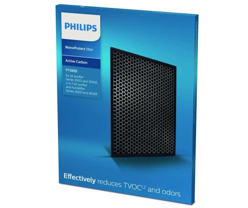 Filter Philips õhupuhastile AC4550/50