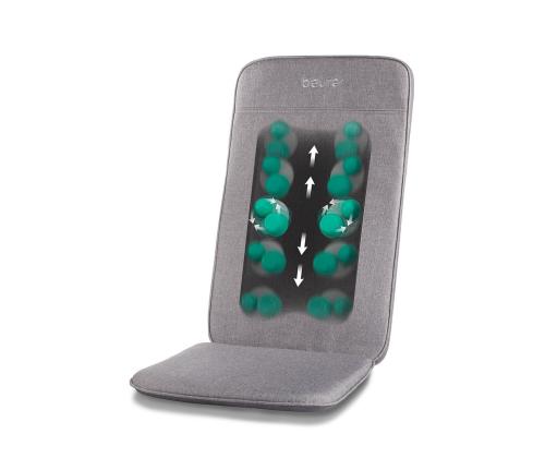 Beurer, hall - Shiatsu Massaazikate