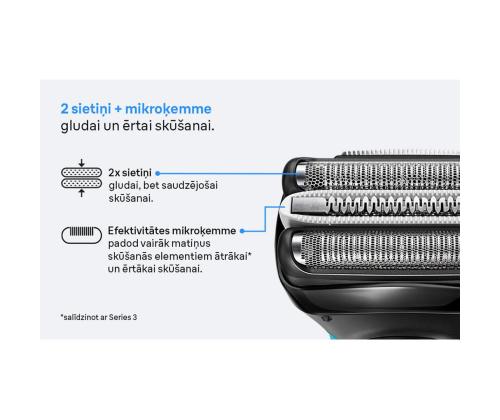 Braun, Series 3 - Varulõikeblokk