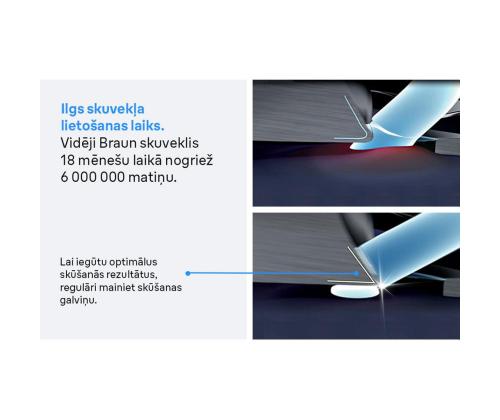 Braun, Series 3 - Varulõikeblokk