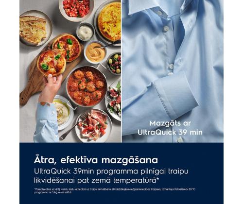 Electrolux 900 Series PerfectCare, 11 kg, sügavus 63.6 cm, 1600 p/min - Eestlaetav pesumasin