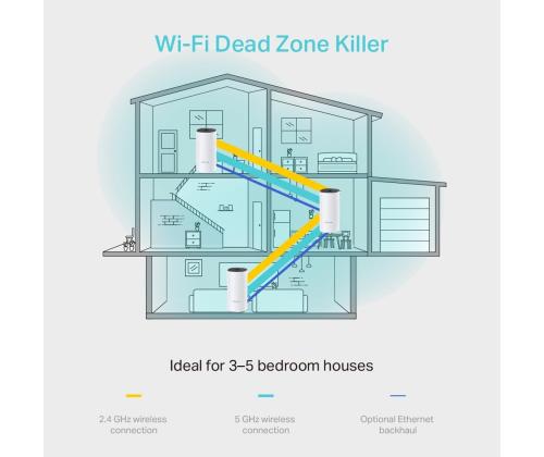 TP-Link Deco M4, 3-Pack - WiFi ruuter Mesh süsteem