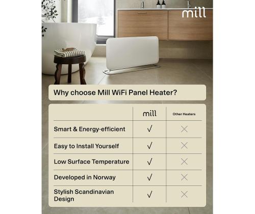 Mill Gen 4, Wi-Fi, 1500 W, valge - Elektriradiaator alusega