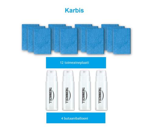 Sääsepeletaja täitepakk Thermacell