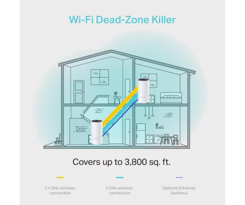 WiFi ruuter Mesh süsteem TP-Link Deco M4