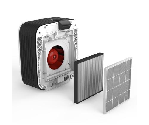 Õhuniisuti-puhasti, Boneco