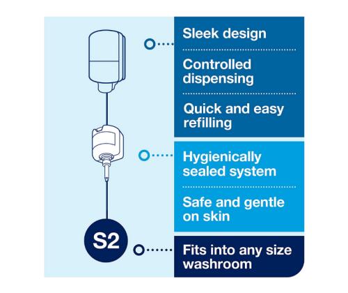 Puhastusvahend istmelaudadele TORK Toilet Seat Cleaner 475ml (420302)