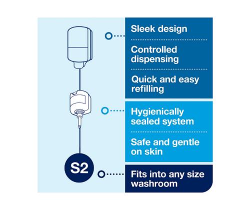 Vedelseep TORK Mild Mini 475ml (420502)