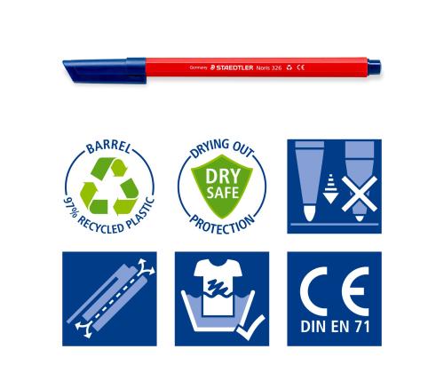 Viltpliiatsid STAEDTLER Noris 20 värvi