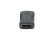 I/O ADAPTER HDMI TO HDMI EXT./F-TO-F A-HDMI-FF GEMBIRD