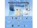 POWER BANK USB 20000MAH 22.5W/BLUE FKBL0-C VENTION