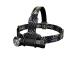 HEADLAMP H SERIES 1800 LUMENS/HC33 NITECORE