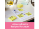 Märkmepaber 76x76mm POST-IT kanaari kollane 12x100 lehte + 12 pk TASUTA