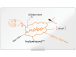 Valgetahvel-magnettahvel NOBO Impression Pro Wide Steel 85"